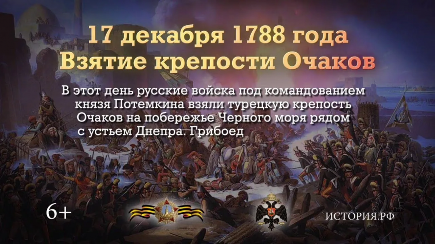 Памятная дата военной истории России.