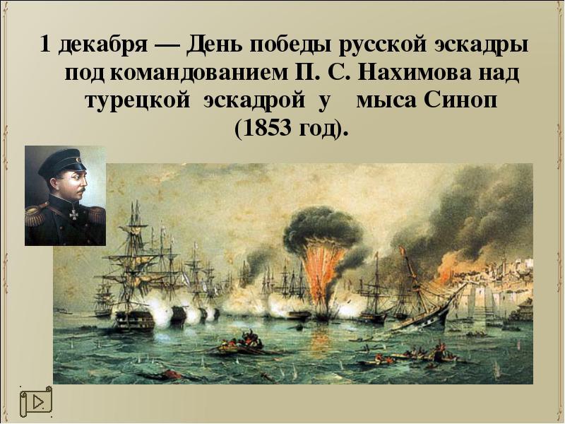 1 декабря день воинской славы России.